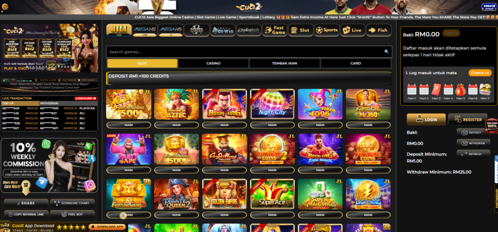 Cuci2 Login